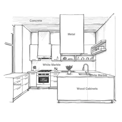 Kitchen AI Rendering, created using RenderAI